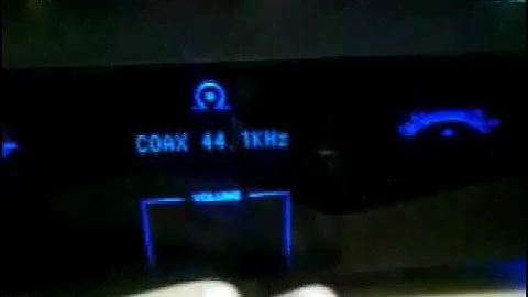 Omega DAC 24/192 made in Greece