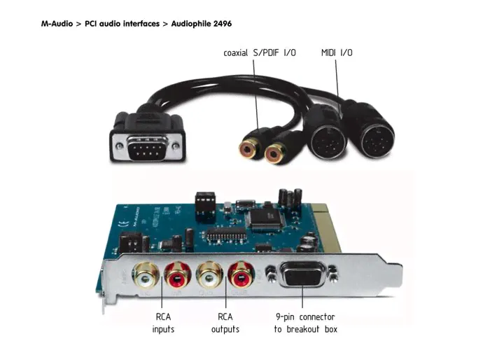 Звуковая карта PCI M-AUDIO AUDIOPHILE 2496-0